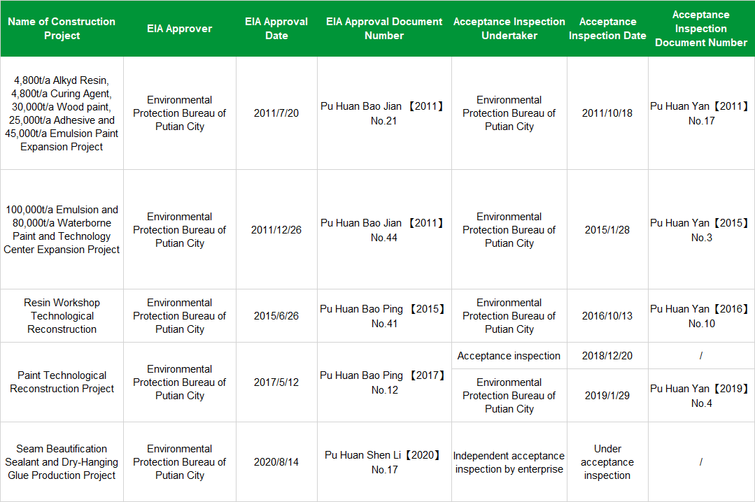 16233936156594309wnv.png 671b0f2448e4e075c3f4b0369a0b659.png