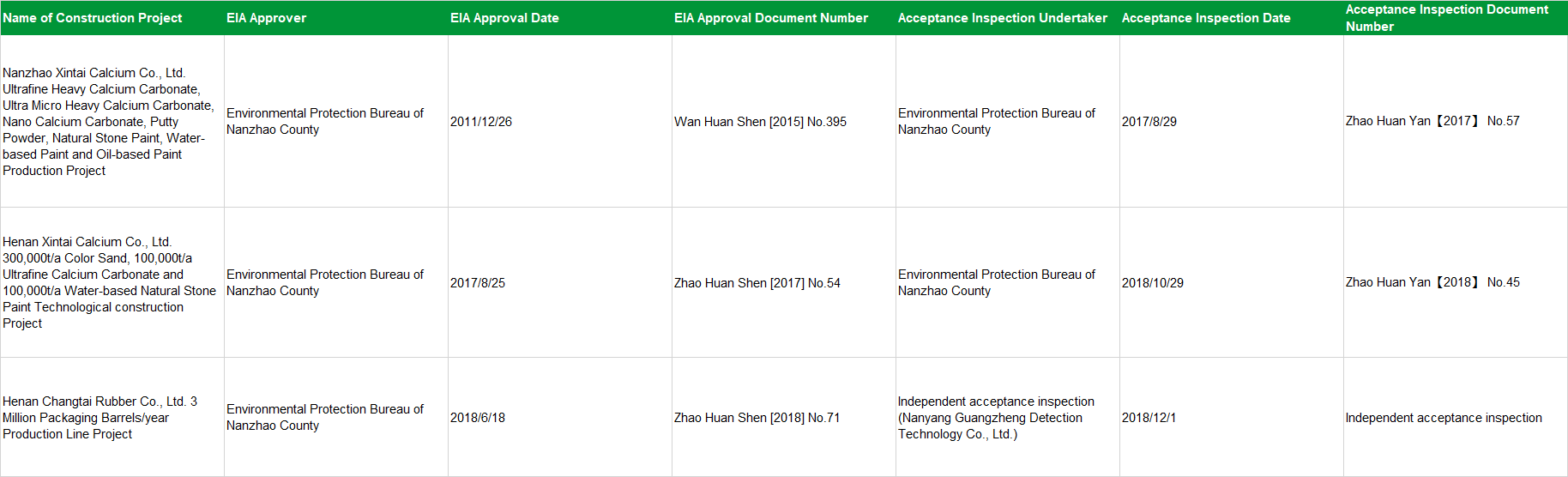 1623395146136583IDew.png 5b6b39232526c813c1397c9bf338e74.png